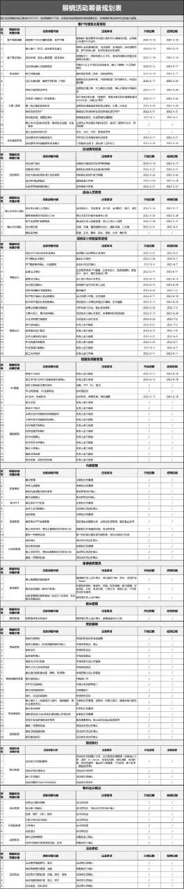 展销活动筹备规划全流程进度跟踪Excel表格模板 - 封面预览