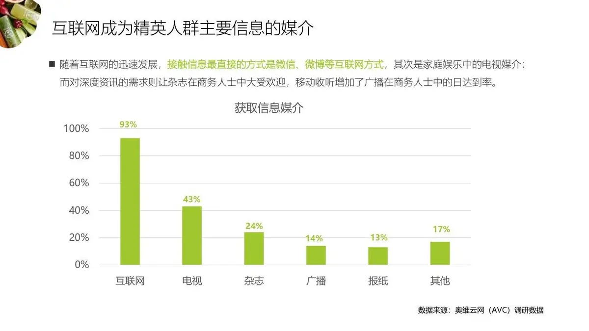 韩国惠人品牌全年全线运营方案建议PPT模板 - 第8页