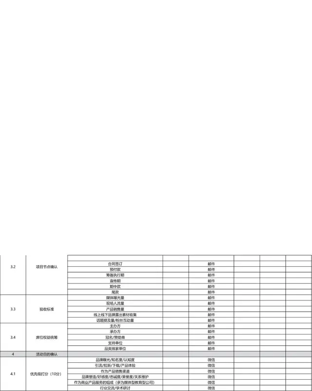 项目活动执行进度验收标准统筹管理Excel表格模板 - 封面预览