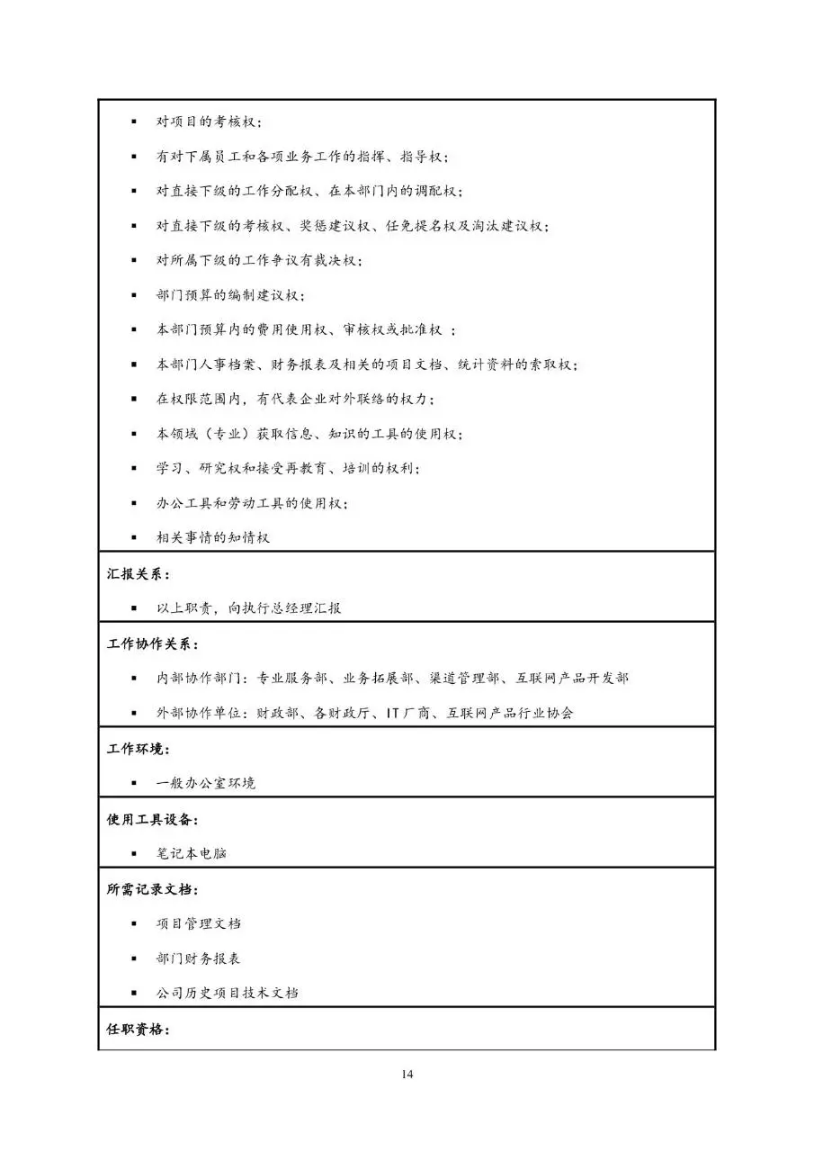 企业通用职位说明书Word文档模板 - 第18页