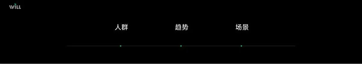 用好内容成就好生意商务峰会宣传横幅PPT素材 - 第8页