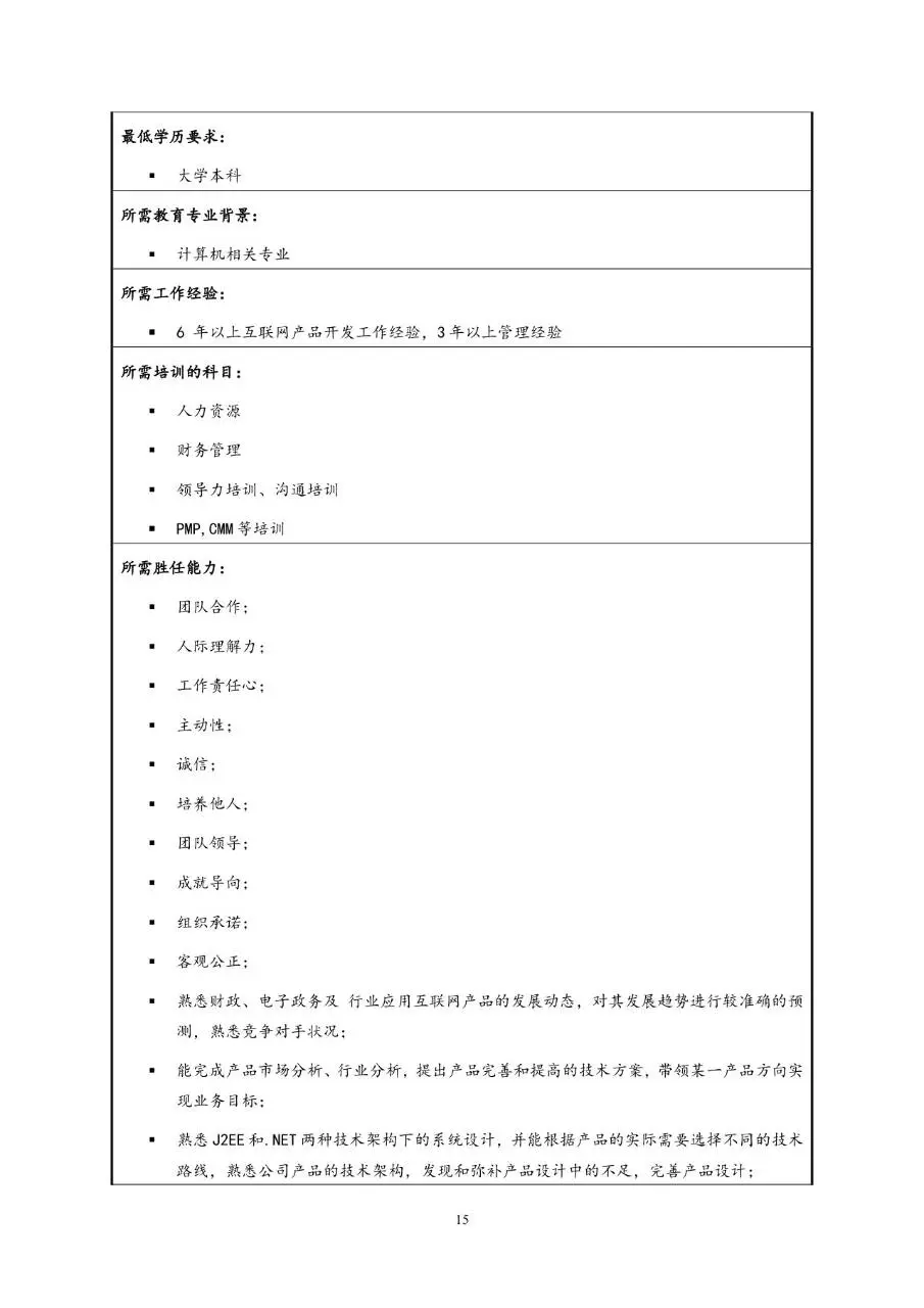 企业通用职位说明书Word文档模板 - 第19页