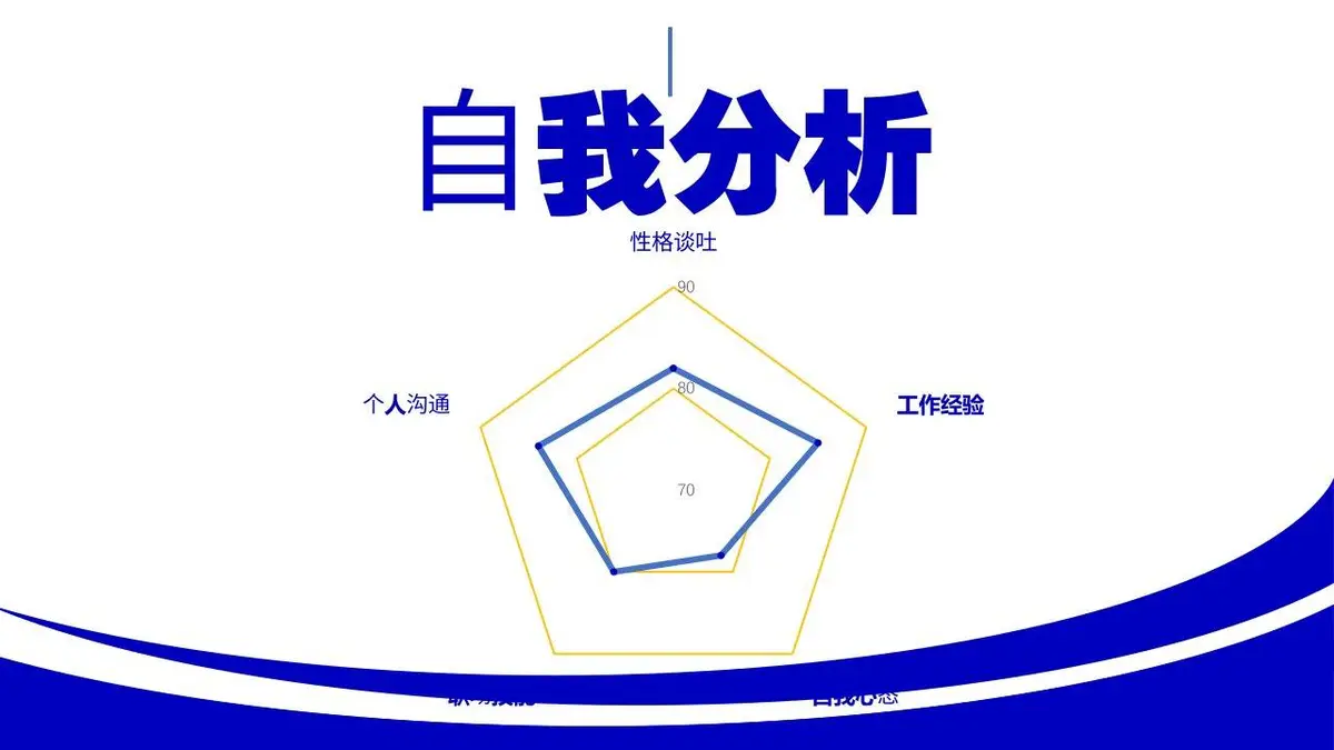 克莱因蓝创意个人求职简历PPT模板 - 第7页
