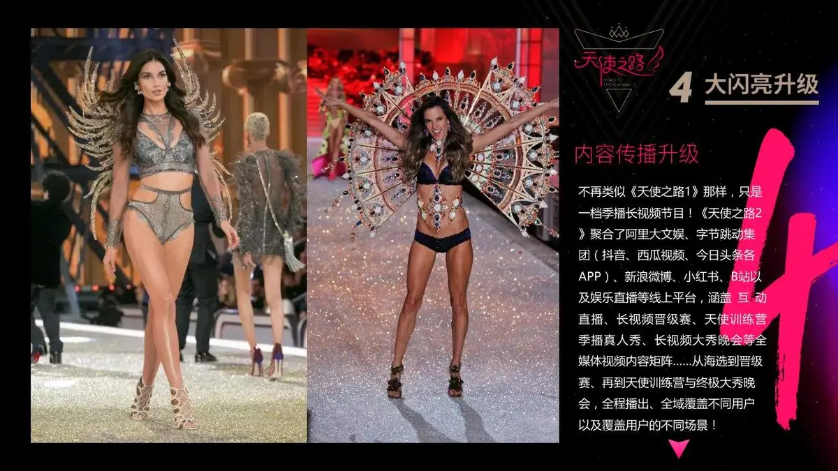 天使之路第二季维多利亚的秘密品牌大使选拔暨女团选拔计划营销活动PPT模板 - 第23页