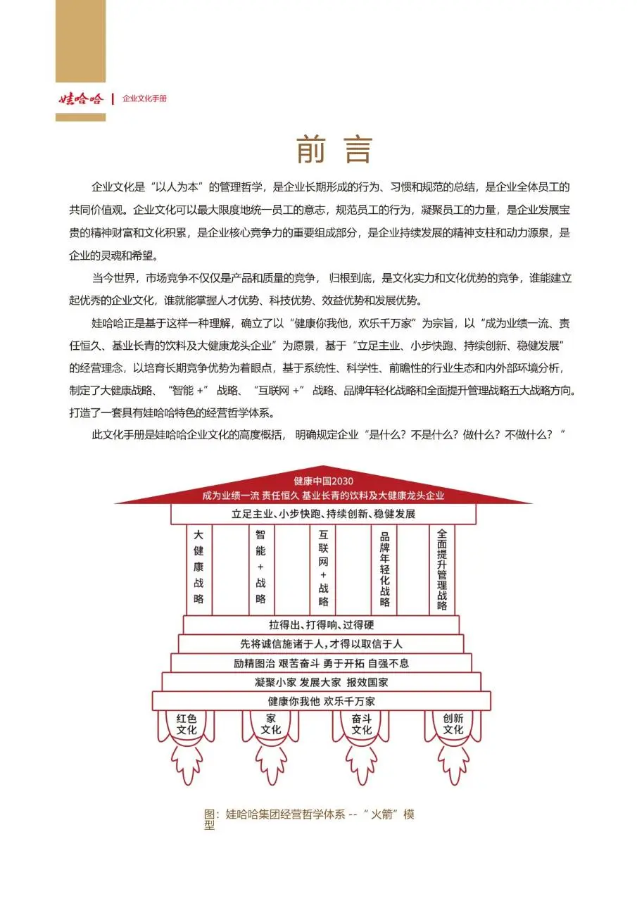 娃哈哈集团企业文化手册企业员工内部文化宣传规范指引DOC模板 - 第2页