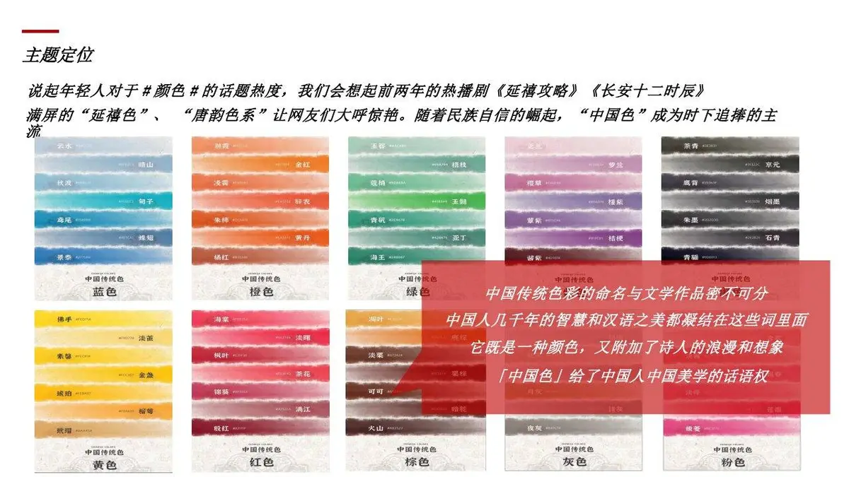 2023年XX文旅创意宣传片视频方案PPT模板 - 第10页