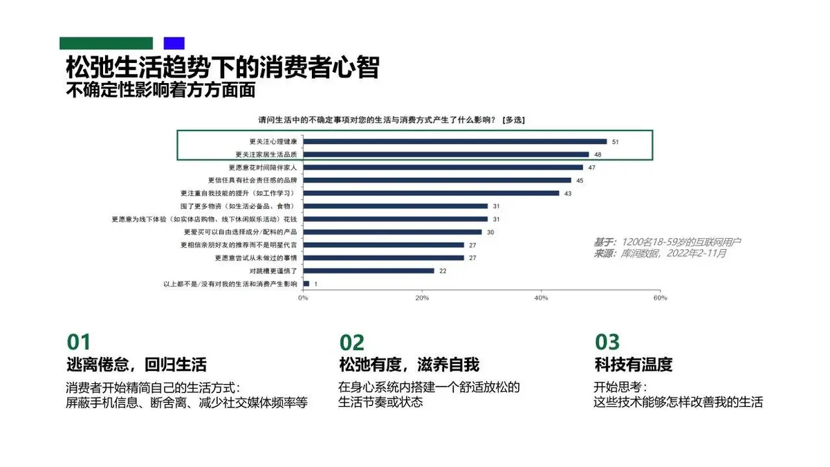 中石化江汉盐化工品牌战略方案PPT模板 - 第15页