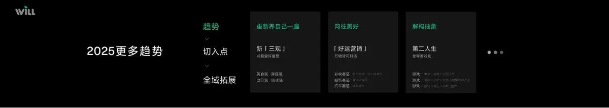 用好内容成就好生意商务峰会宣传横幅PPT素材 - 第21页