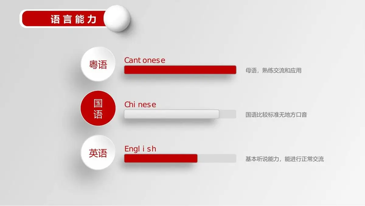 设计师求职个人简历PPT模板 - 第7页