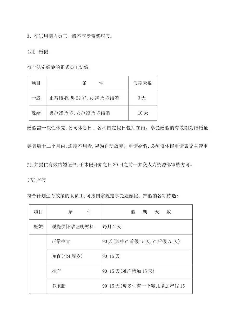 公司员工手册范本Word文档模板 企业员工管理规章制度参考资料 - 第22页