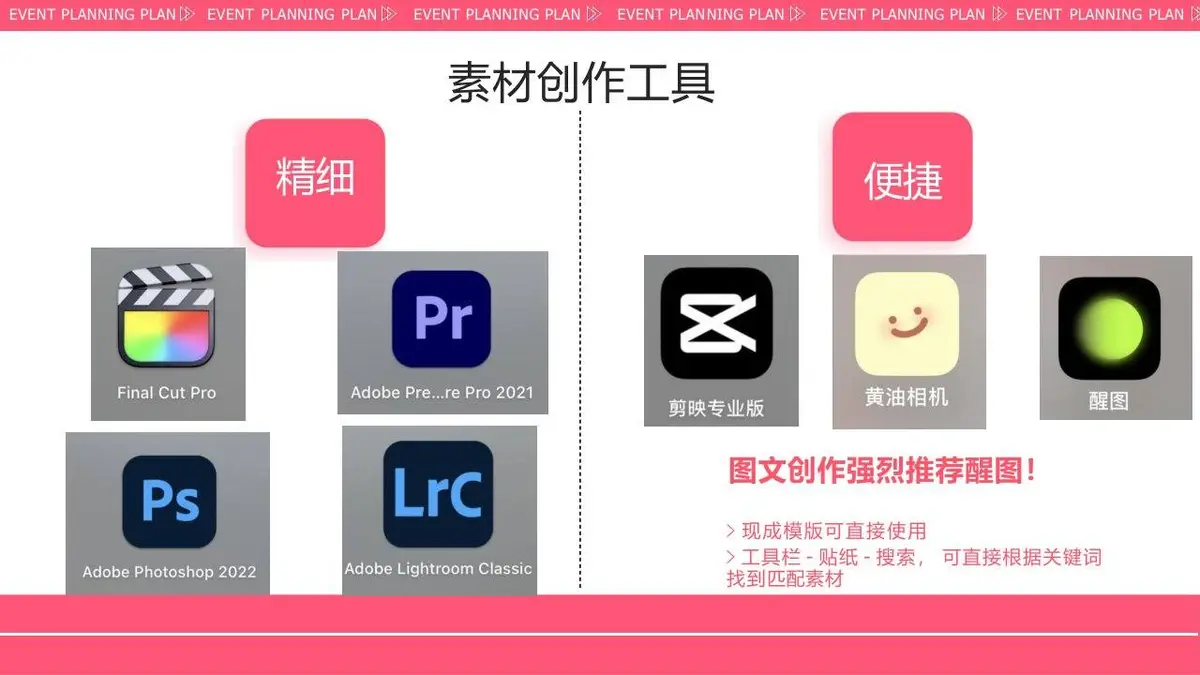 如何运营你的小红书新媒体运营方案PPT模板 - 第16页