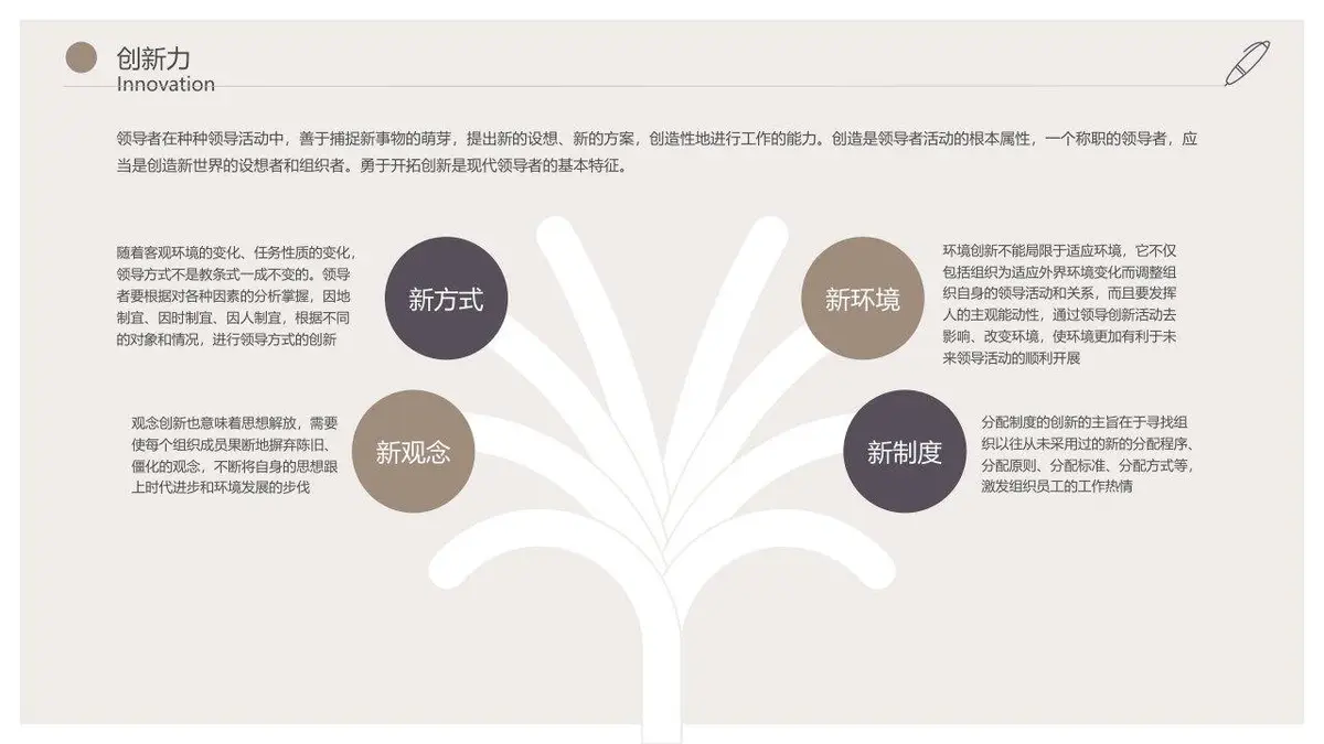 创意时尚企业白领个人简历PPT模板 - 第20页