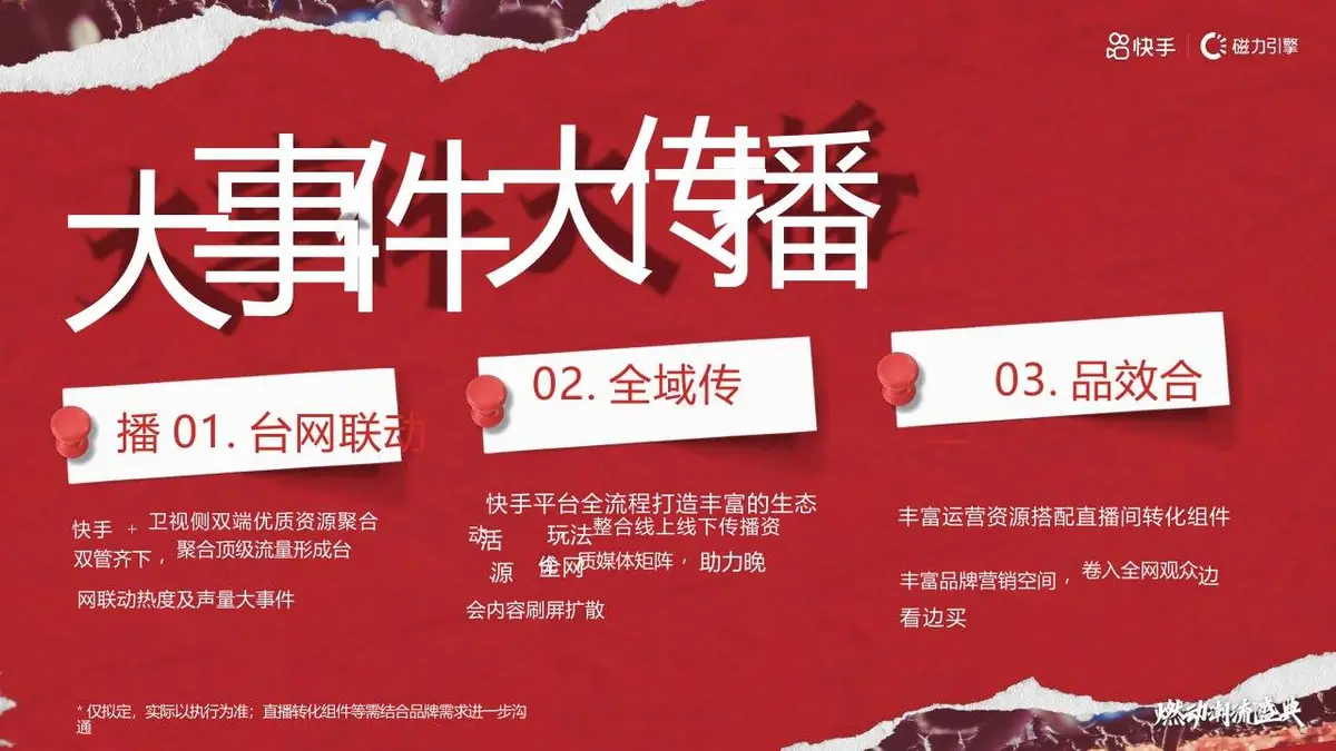 2024新春燃动夜节庆晚会活动策划方案PPT模板 - 第25页