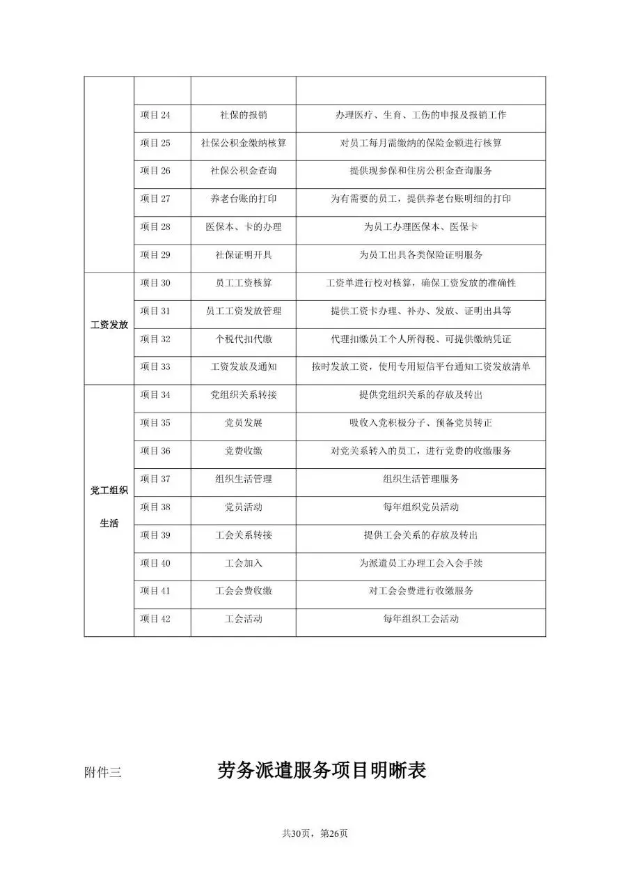 劳务派遣服务协议标准通用合同文档模板 - 第26页