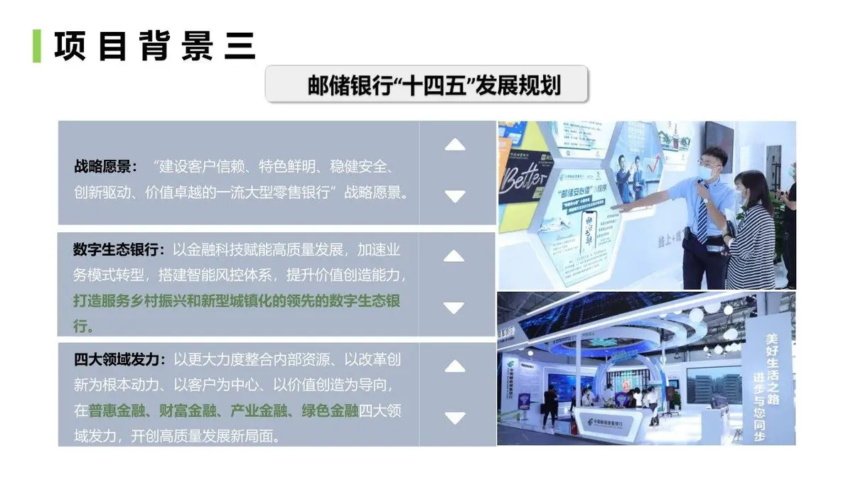 邮储银行品牌策划全案PPT模板 适用于金融机构品牌推广规划演示 - 第6页
