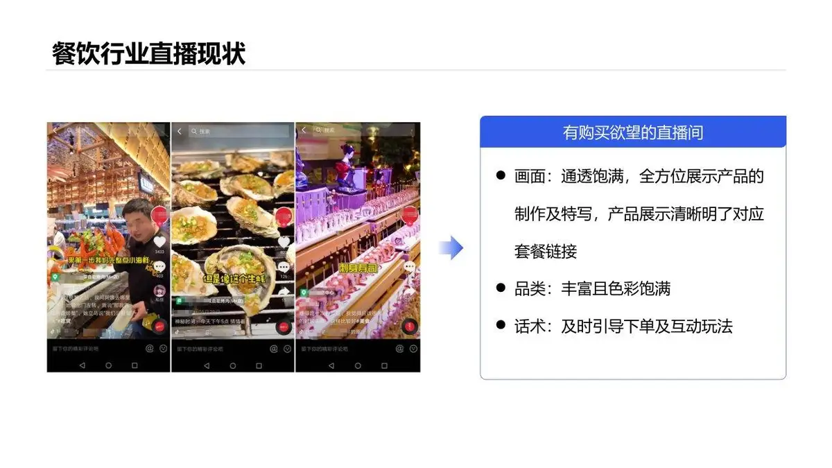 抖音本地生活服务餐饮行业线下门店商家团购直播带货策划方案PPT - 第6页
