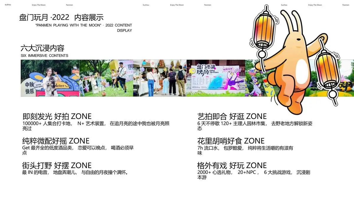 盘门玩月2023中秋主题活动招商方案PPT模板 - 第7页