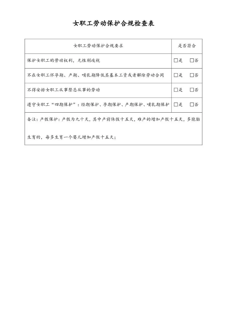 女职工劳动保护合规检查表Excel表格模板 - 第1页