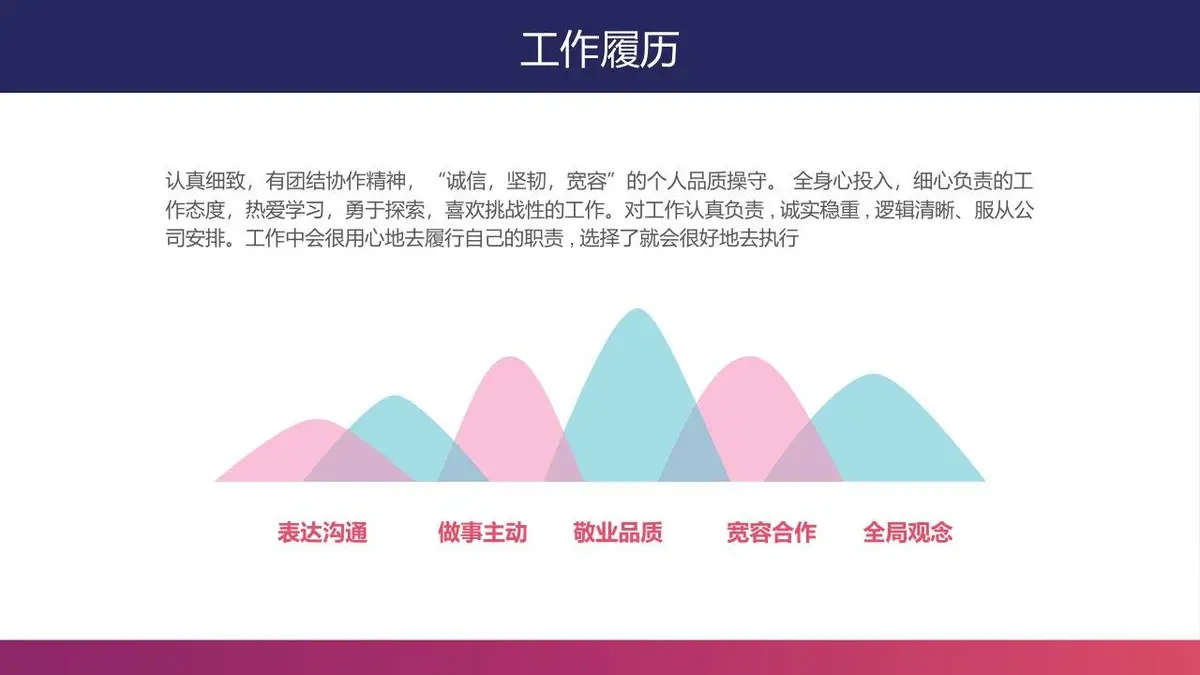 个人简历求职面试PPT模板 - 第9页