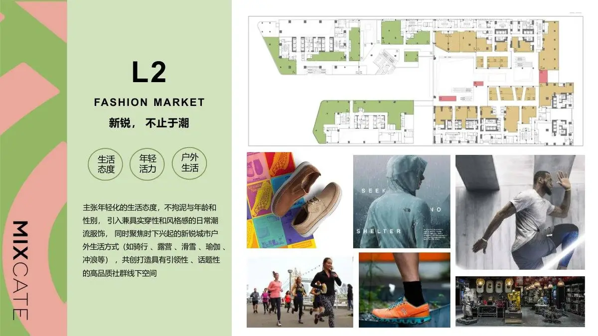 万象食家不止市集商业营销活动策划PPT模板 - 第22页