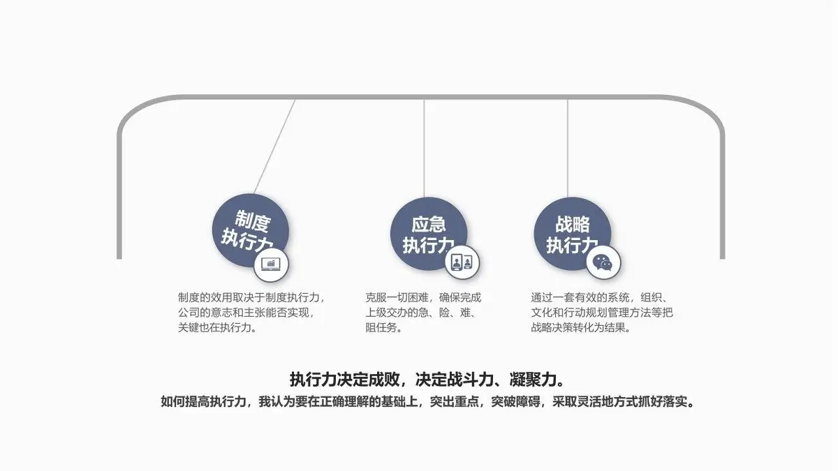 岗位竞聘个人简历岗位晋升求职演示PPT模板 - 第26页
