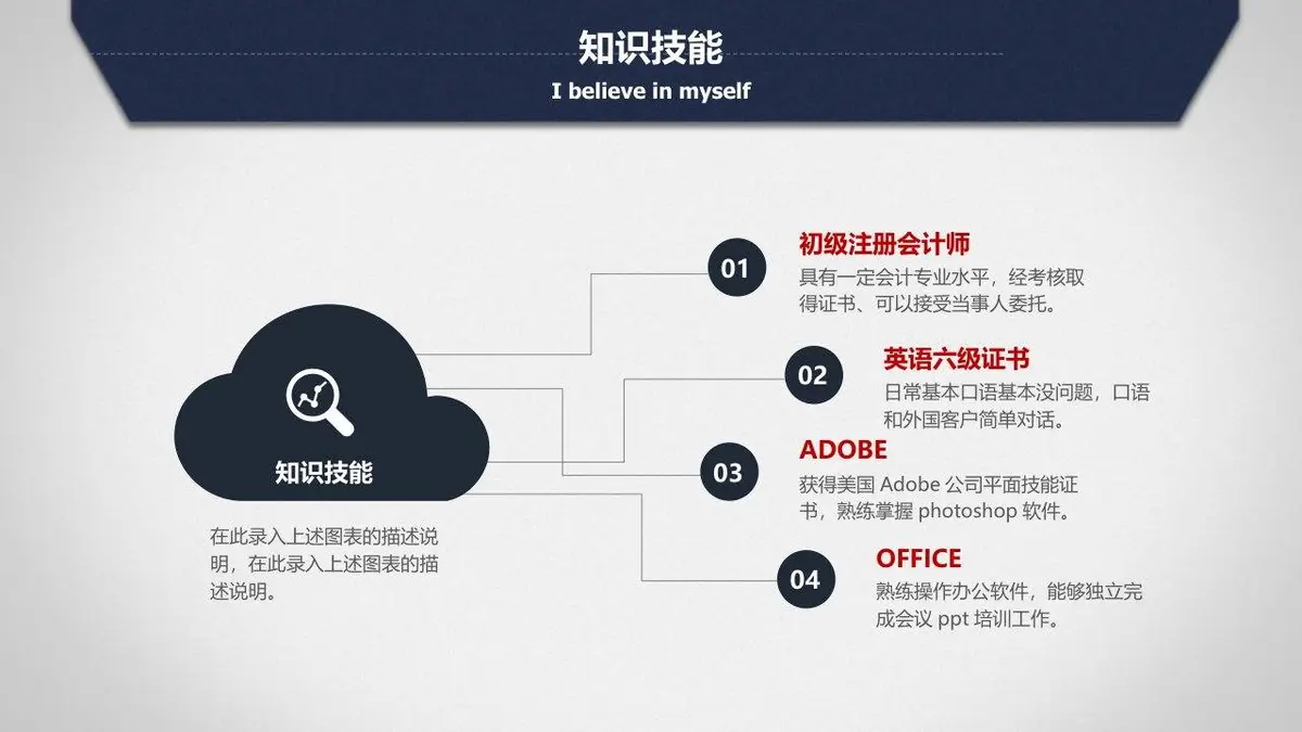 个人简历求职竞聘动态PPT模板 - 第12页