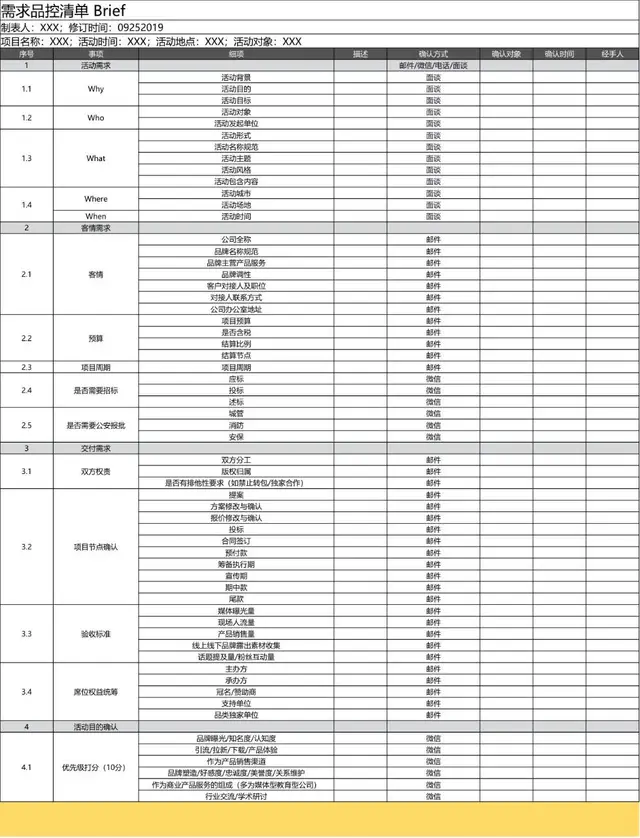 项目需求品控清单Excel表格 活动项目全流程需求核对登记模板 - 封面预览