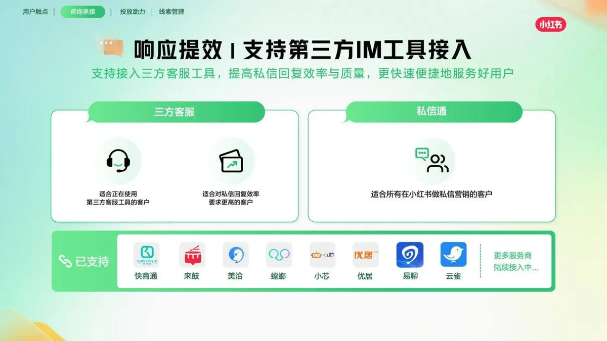 小红书线索营销产品通案营销推广方案PPT模板 - 第24页