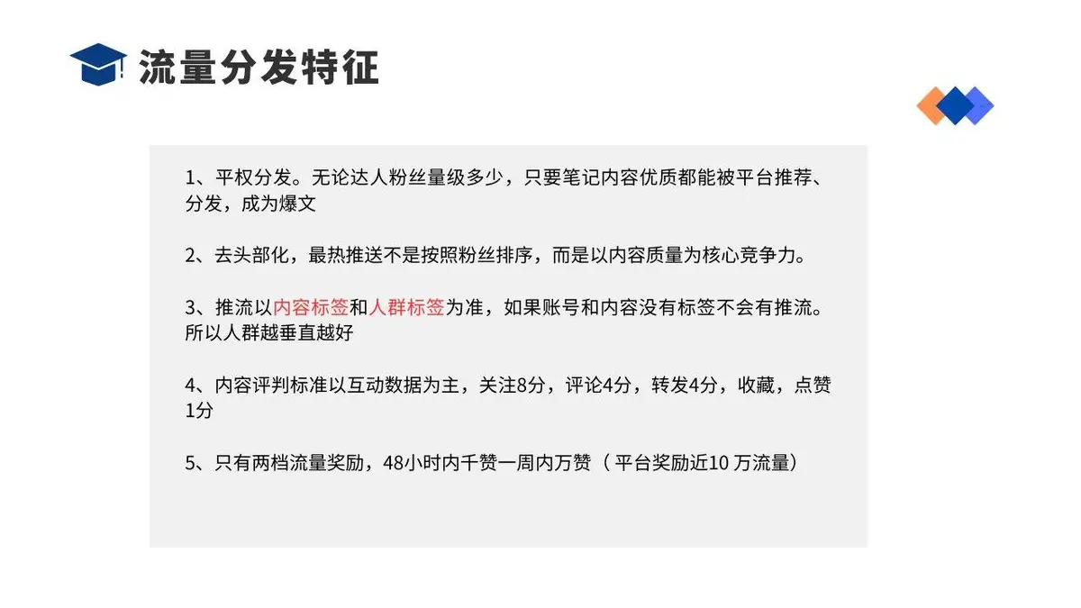 小红书账号运营方案策划PPT模板 - 第18页