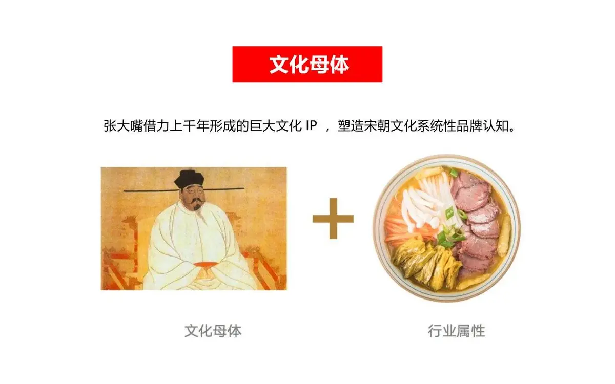 赵太祖救驾汤牛肉汤餐饮品牌全案策划PPT模板 - 第6页