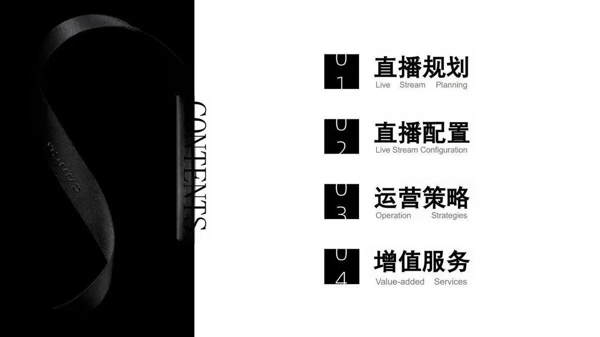 SUQQU海外旗舰店店铺直播方案PPT模板 - 第2页