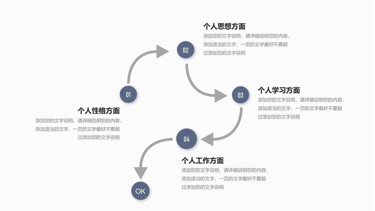岗位竞聘个人简历PPT模板 - 第16页