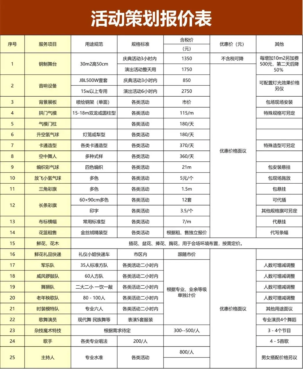 活动策划报价明细Excel表格模板 - 第1页