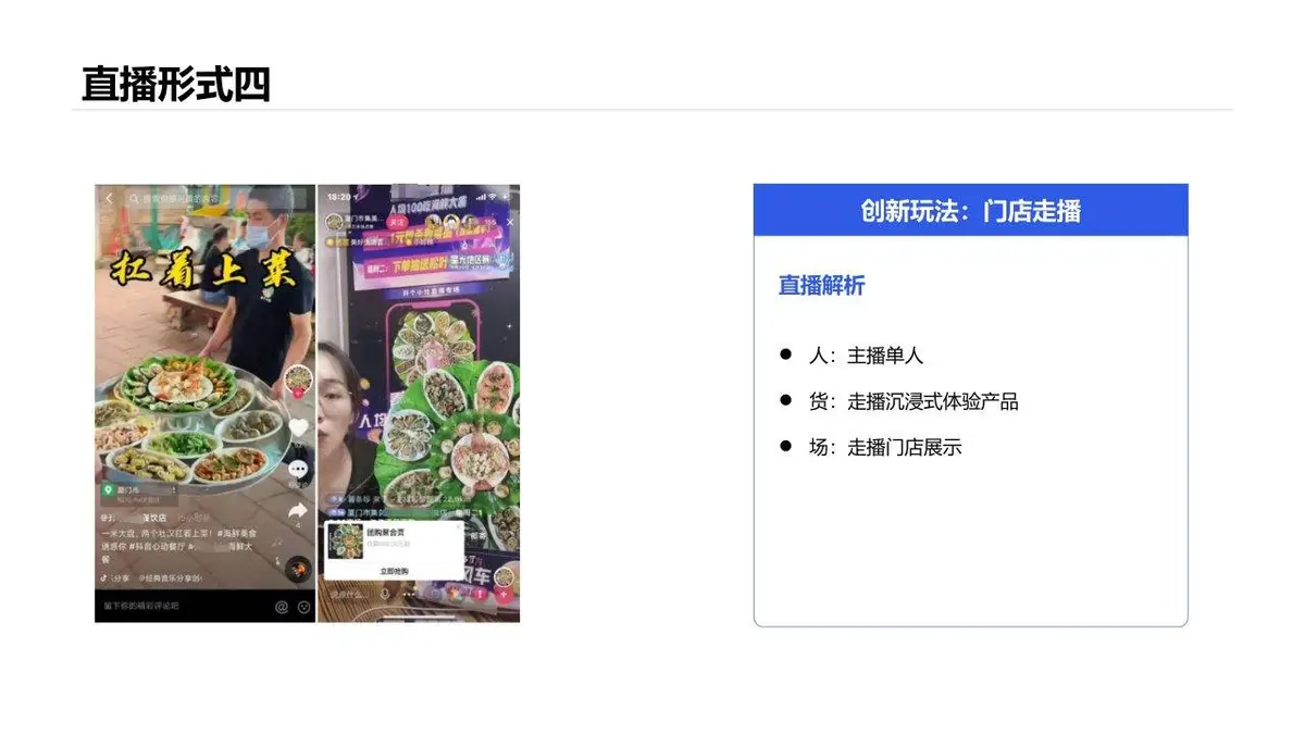 抖音本地生活服务餐饮行业线下门店商家团购直播带货策划方案PPT - 第22页