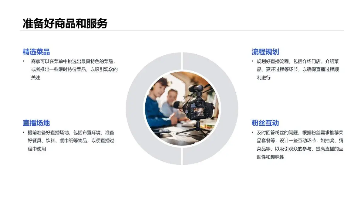 抖音本地生活服务餐饮行业线下门店商家团购直播带货策划方案PPT - 第14页