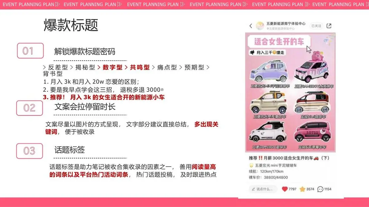 如何运营你的小红书新媒体运营方案PPT模板 - 第21页
