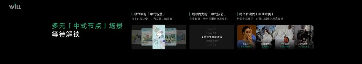 用好内容成就好生意商务峰会宣传横幅PPT素材 - 第20页
