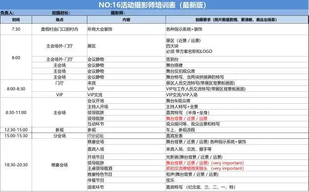 22张活动筹备执行实操Excel表格模板 活动全流程管理实用工具 - 第17页