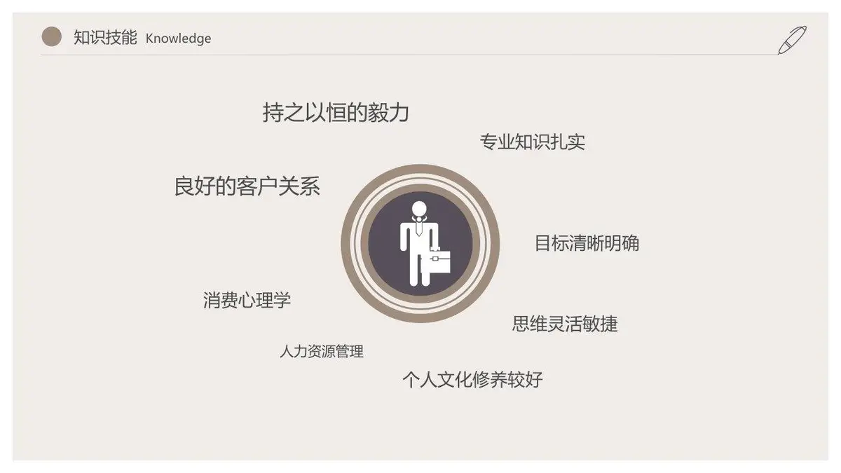 创意时尚企业白领个人简历PPT模板 - 第9页