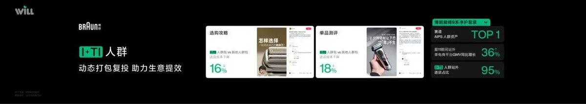 种草度量商业峰会宣传横幅PPT背景素材 - 第10页