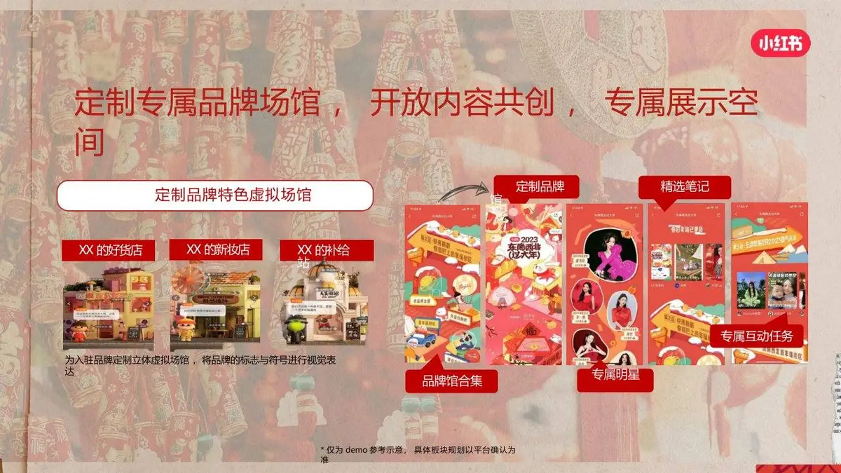 红薯年货妙会2024CNY营销招商活动策划方案PPT模板 - 第17页