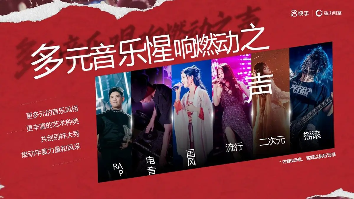 2024新春燃动夜节庆晚会活动策划方案PPT模板 - 第18页