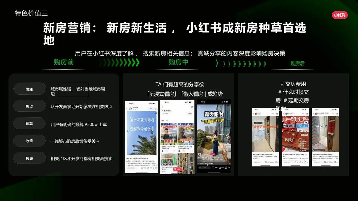 2025小红书生活服务行业营销方法论PPT模板 - 第15页
