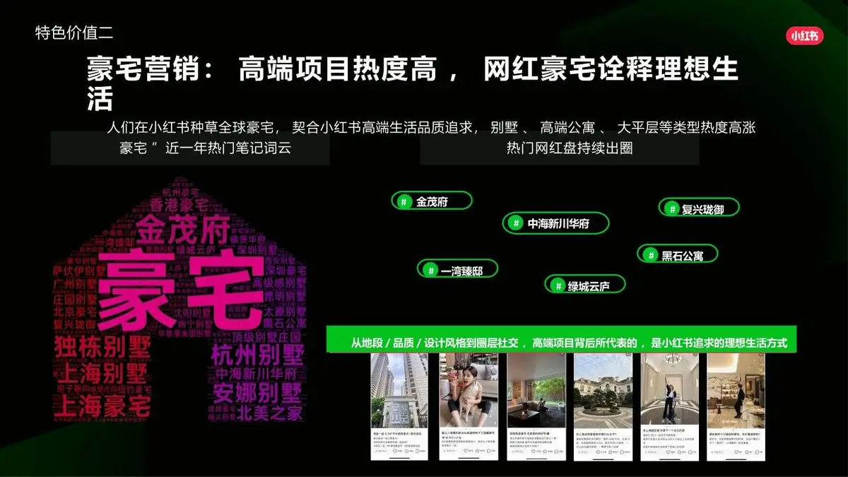 2025小红书生活服务行业营销方法论PPT模板 - 第14页