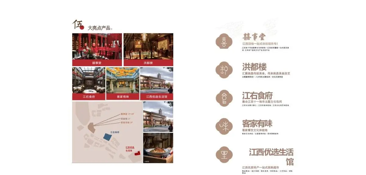 绳金塔历史文化街区招商手册商业推介PPT模板 - 第9页
