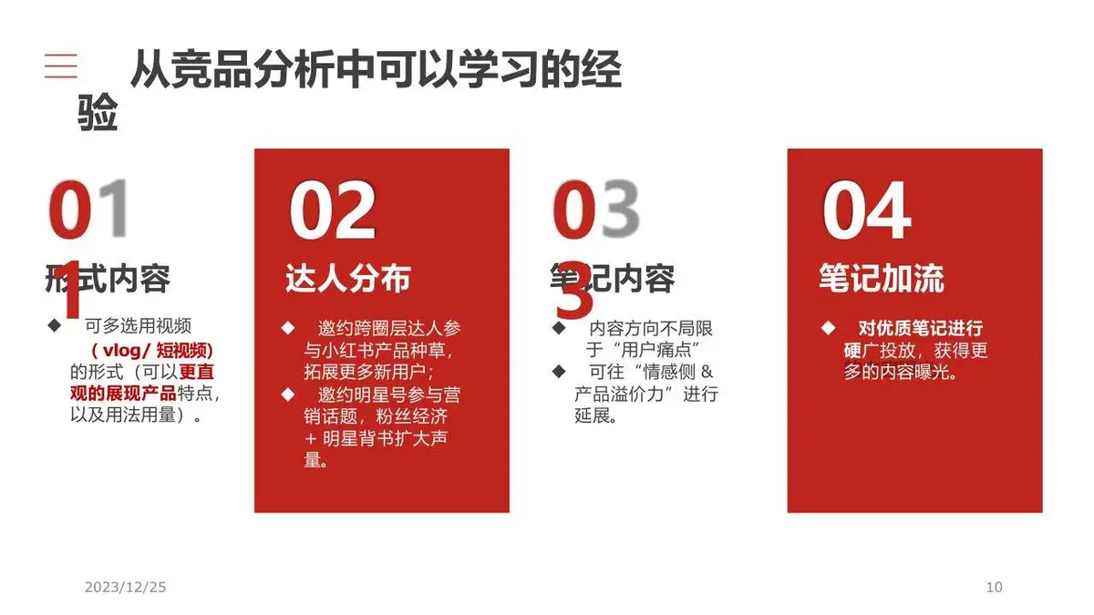 东阿阿胶小红书内容投放营销方案PPT模板 - 第10页