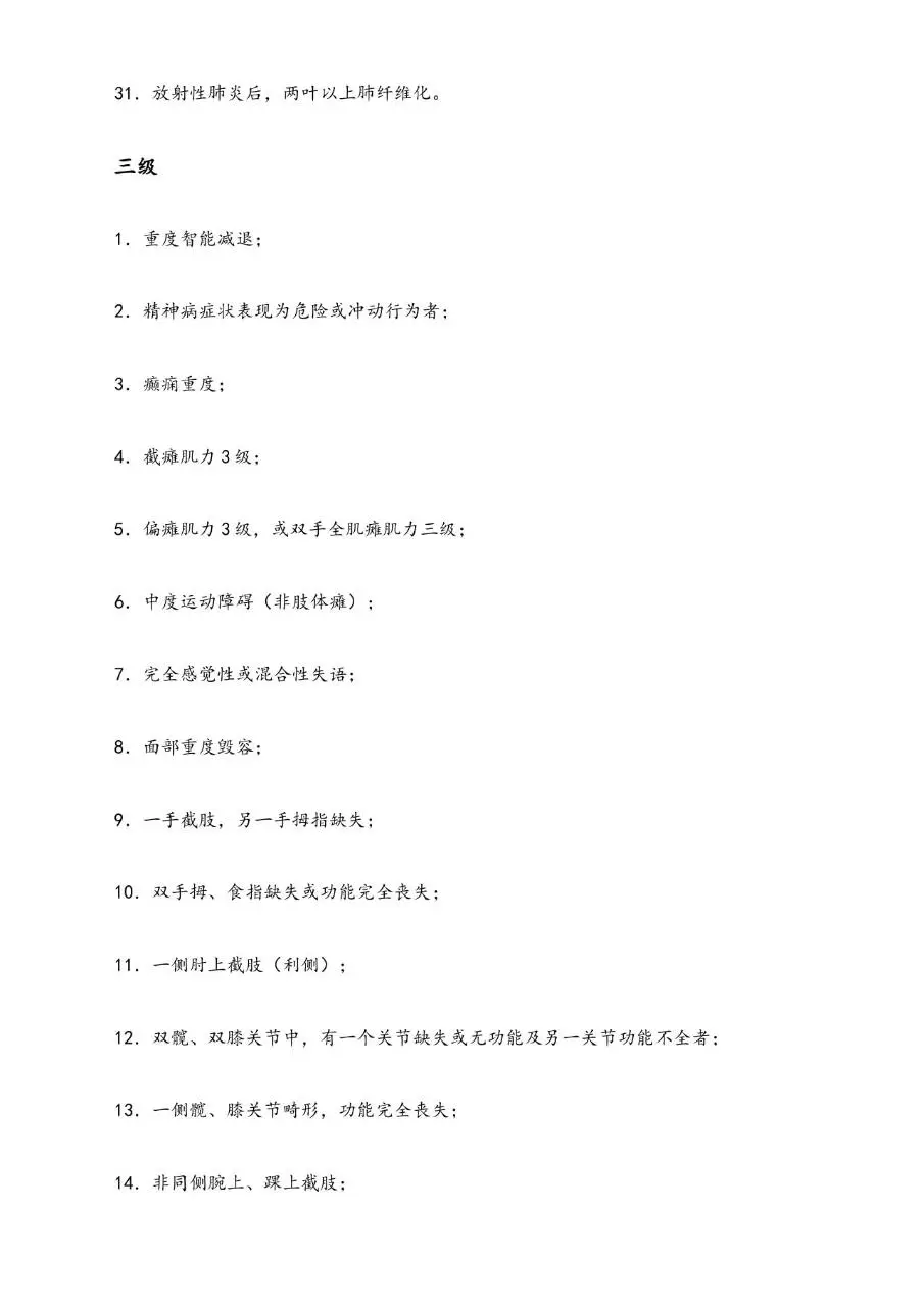 职工工伤与职业病致残程度鉴定标准分级参考文档模板 - 第4页