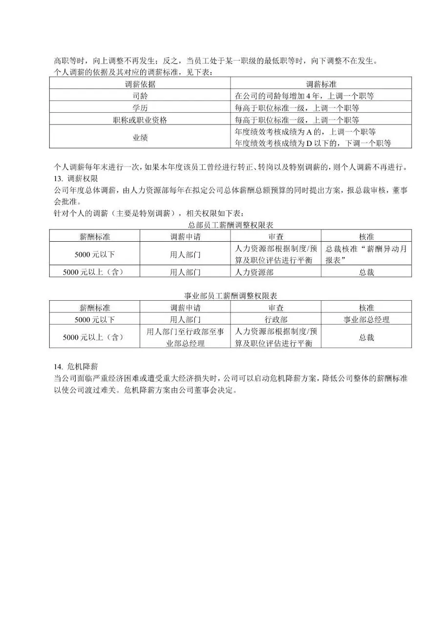 企业通用薪资管理书Word文档模板 - 第6页