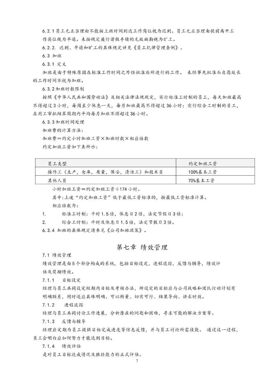 通用公司员工手册完整规范Word文档模板 - 第7页