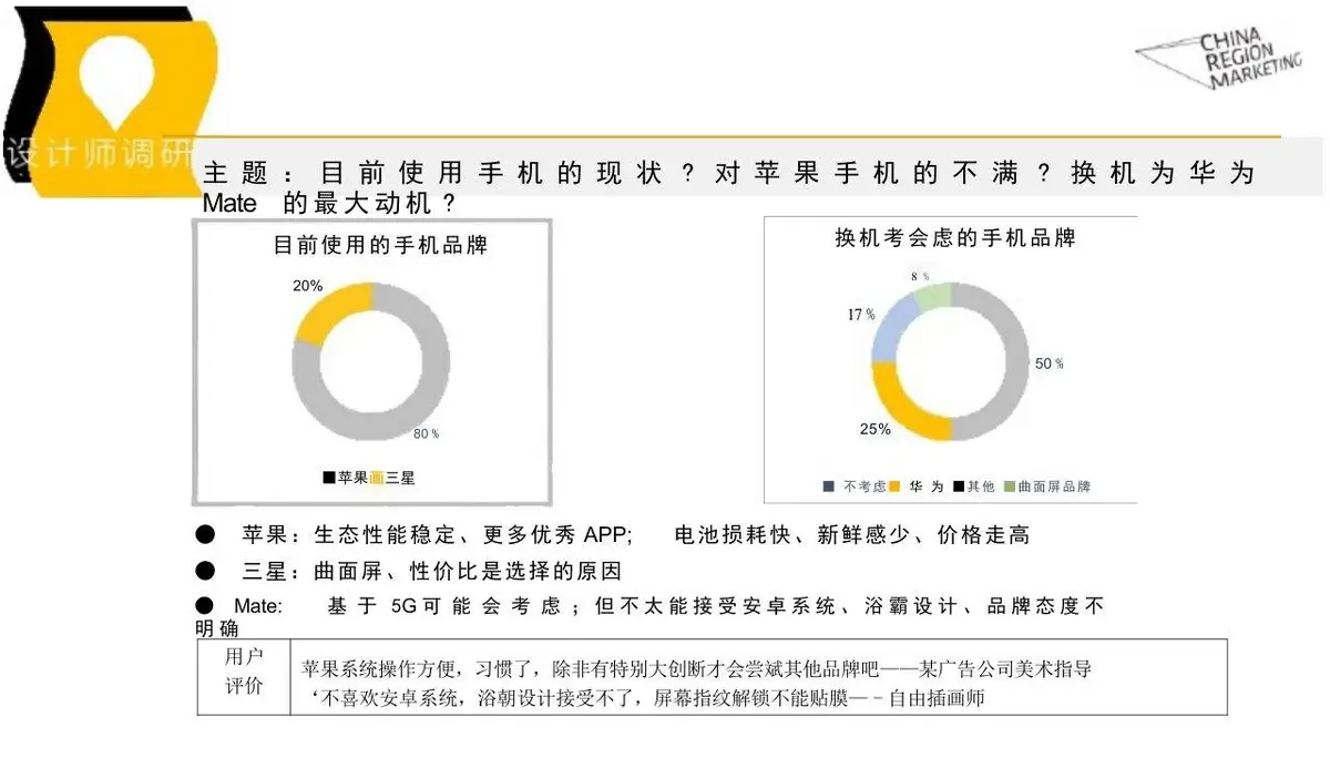 华为Mate系列年度公关传播方案PPT模板 - 第7页